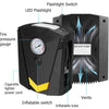 12V Auto Air Compressor with Pressure Gauge - Mega Cart