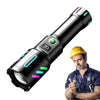 Mini Rechargeable Flashlight with Bright Beam - Mega Cart
