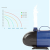 Aquarium Water Pump - Mega Cart