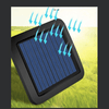 Eco-Friendly LED Solar-Powered Street & Garden Light, 300W - Mega Cart