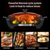 Sokany Multi‑Use Electric Frying Pan - Mega Cart