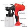 Heavy-Duty Electric Paint Sprayer for Home and Professional Use - Mega Cart