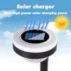Intelligent Solar Garden Light - Mega Cart