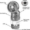 Solar Powered Lantern with Cooling Fan for Camping