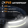 LED Rechargeable Headlamp - Mega Cart