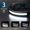 LED Rechargeable Headlamp - Mega Cart