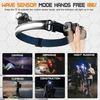 LED Rechargeable Headlamp - Mega Cart