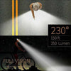 Motion Sensor LED Headlamp - Waterproof, Adjustable, Super Bright - Mega Cart