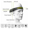 Motion Sensor LED Headlamp - Waterproof, Adjustable, Super Bright - Mega Cart