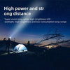 Motion Sensor LED Headlamp - Waterproof, Adjustable, Super Bright - Mega Cart