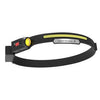 Motion Sensor LED Headlamp - Waterproof, Adjustable, Super Bright - Mega Cart