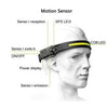 Motion Sensor LED Headlamp - Waterproof, Adjustable, Super Bright - Mega Cart
