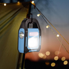 Rechargeable LED Worklight - Mega Cart