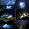 Rechargeable LED Worklight - Mega Cart