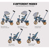 Multipurpose Toddler Tricycle Stroller with Swivel Seat and Storage