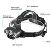 USB Rechargeable Waterproof LED Headlamp for Outdoor Adventures - Mega Cart